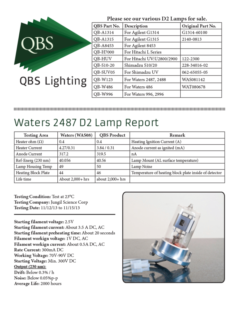 QBS Brochure