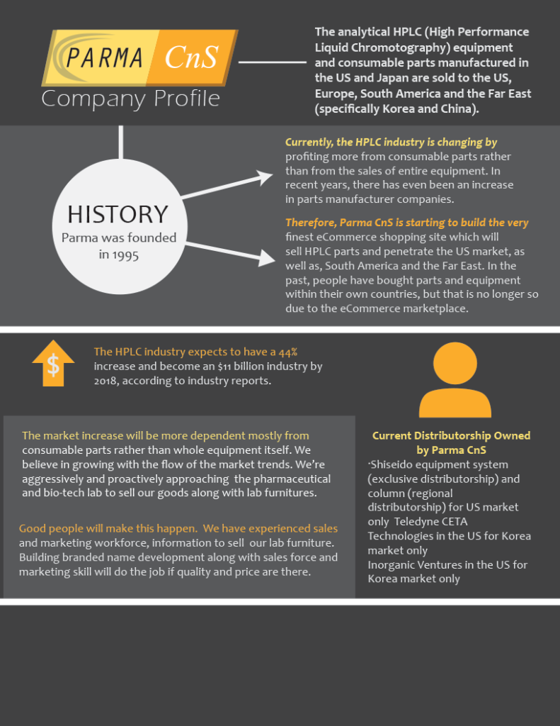 Company Profile (2014)
